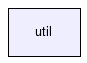 util/