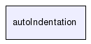 autoIndentation/